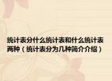 统计表分什么统计表和什么统计表两种（统计表分为几种简介介绍）