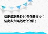情商最高是多少?最低是多少（情商多少算高简介介绍）