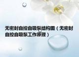 无密封自控自吸泵结构图（无密封自控自吸泵工作原理）