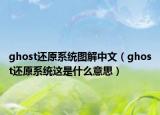 ghost还原系统图解中文（ghost还原系统这是什么意思）