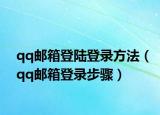qq邮箱登陆登录方法（qq邮箱登录步骤）