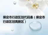 保定市行政区划代码表（保定市行政区划高新区）