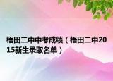 梧田二中中考成绩（梧田二中2015新生录取名单）
