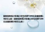 智联招聘统计称海口平均月薪7205元全国排第13你怎么看（智联招聘统计称海口平均月薪7205元全国排第13你怎么看）