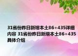 31省份昨日新增本土86+435详细内容 31省份昨日新增本土86+435具体介绍