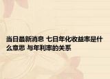 当日最新消息 七日年化收益率是什么意思 与年利率的关系