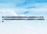 两个天体的洛希极限距离是表面还是质心之间的距离为什么介绍 两个天体的洛希极限距离是表面还是质心之间的距离为什么详细情况如何