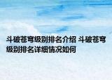 斗破苍穹级别排名介绍 斗破苍穹级别排名详细情况如何
