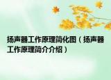 扬声器工作原理简化图（扬声器工作原理简介介绍）