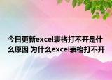 今日更新excel表格打不开是什么原因 为什么excel表格打不开