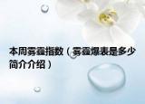 本周雾霾指数（雾霾爆表是多少简介介绍）