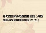 身陷囹圄和身陷囫囵的区别（身陷囫囵与身陷囹圄区别简介介绍）