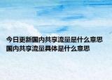 今日更新国内共享流量是什么意思 国内共享流量具体是什么意思