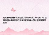 建筑的国际化和民族性的关系如何(高人帮忙啊介绍 建筑的国际化和民族性的关系如何 高人帮忙啊详细情况如何)