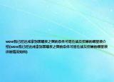wow我已经达成拿到黑曜夜之翼的条件可是在战友招募的哪里领介绍(wow我已经达成拿到黑曜夜之翼的条件可是在战友招募的哪里领详细情况如何)
