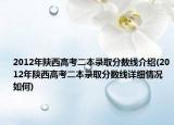 2012年陕西高考二本录取分数线介绍(2012年陕西高考二本录取分数线详细情况如何)