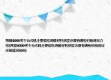 预算6000买个台式机主要能吃鸡最好包括显示器有哪些好的建议介绍(预算6000买个台式机主要能吃鸡最好包括显示器有哪些好的建议详细情况如何)