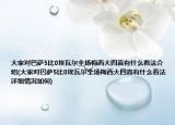 大家对巴萨5比0埃瓦尔全场梅西大四喜有什么看法介绍(大家对巴萨5比0埃瓦尔全场梅西大四喜有什么看法详细情况如何)