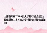 山西省所有二本A类大学排行榜介绍(山西省所有二本A类大学排行榜详细情况如何)