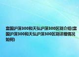 富国沪深300和天弘沪深300区别介绍(富国沪深300和天弘沪深300区别详细情况如何)