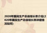 2020年国民生产总值增长率介绍(2020年国民生产总值增长率详细情况如何)