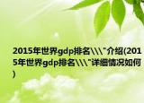 2015年世界gdp排名\