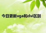 今日更新vga和dvi区别