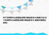 问下苏州四中空乘班的录取分数线是多少(谢谢介绍 问下苏州四中空乘班的录取分数线是多少 谢谢详细情况如何)