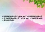求单摆回复力的最大值!