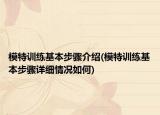 模特训练基本步骤介绍(模特训练基本步骤详细情况如何)