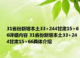 31省份新增本土33+244甘肃15+66详细内容 31省份新增本土33+244甘肃15+66具体介绍