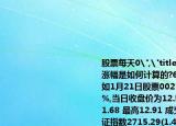 股票每天0