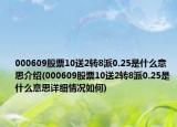 000609股票10送2转8派0.25是什么意思介绍(000609股票10送2转8派0.25是什么意思详细情况如何)