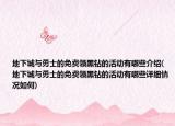地下城与勇士的免费领黑钻的活动有哪些介绍(地下城与勇士的免费领黑钻的活动有哪些详细情况如何)