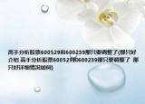 高手分析股票600529和600239那只要调整了(那只好介绍 高手分析股票600529和600239那只要调整了  那只好详细情况如何)