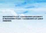 2015年03月08日下午五点二十五出生的女孩叫什么好(宝爸姓李介绍 2015年03月08日下午五点二十五出生的女孩叫什么好 宝爸姓李详细情况如何)