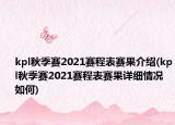 kpl秋季赛2021赛程表赛果介绍(kpl秋季赛2021赛程表赛果详细情况如何)