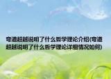 弯道超越说明了什么哲学理论介绍(弯道超越说明了什么哲学理论详细情况如何)