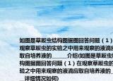 如图是草履虫结构图据图回答问题（1）在观察草履虫的实验之中用来观察的液滴应取自培养液的______介绍(如图是草履虫结构图据图回答问题（1）在观察草履虫的实验之中用来观察的液滴应取自培养液的______详细情况如何)