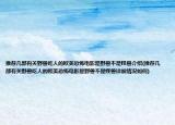 推荐几部有关野兽吃人的欧美恐怖电影是野兽不是怪兽介绍(推荐几部有关野兽吃人的欧美恐怖电影是野兽不是怪兽详细情况如何)