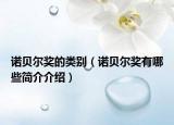 诺贝尔奖的类别（诺贝尔奖有哪些简介介绍）