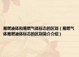 易燃液体和易燃气体标志的区别（易燃气体易燃液体标志的区别简介介绍）