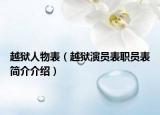 越狱人物表（越狱演员表职员表简介介绍）