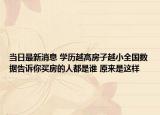 当日最新消息 学历越高房子越小全国数据告诉你买房的人都是谁 原来是这样