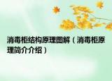 消毒柜结构原理图解（消毒柜原理简介介绍）
