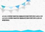 永久冻土中发现57000年前小狼崽这对生物科学研究有什么意义介绍(永久冻土中发现57000年前小狼崽这对生物科学研究有什么意义详细情况如何)