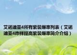 艾诺迪亚4所有紫装爆率列表（艾诺迪亚4咋样提高紫装爆率简介介绍）
