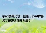 ipad屏幕尺寸一览表（ipad屏幕尺寸是多少简介介绍）