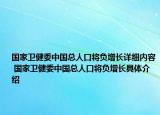 国家卫健委中国总人口将负增长详细内容 国家卫健委中国总人口将负增长具体介绍
