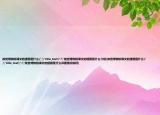 故宫博物院课文的提纲是什么